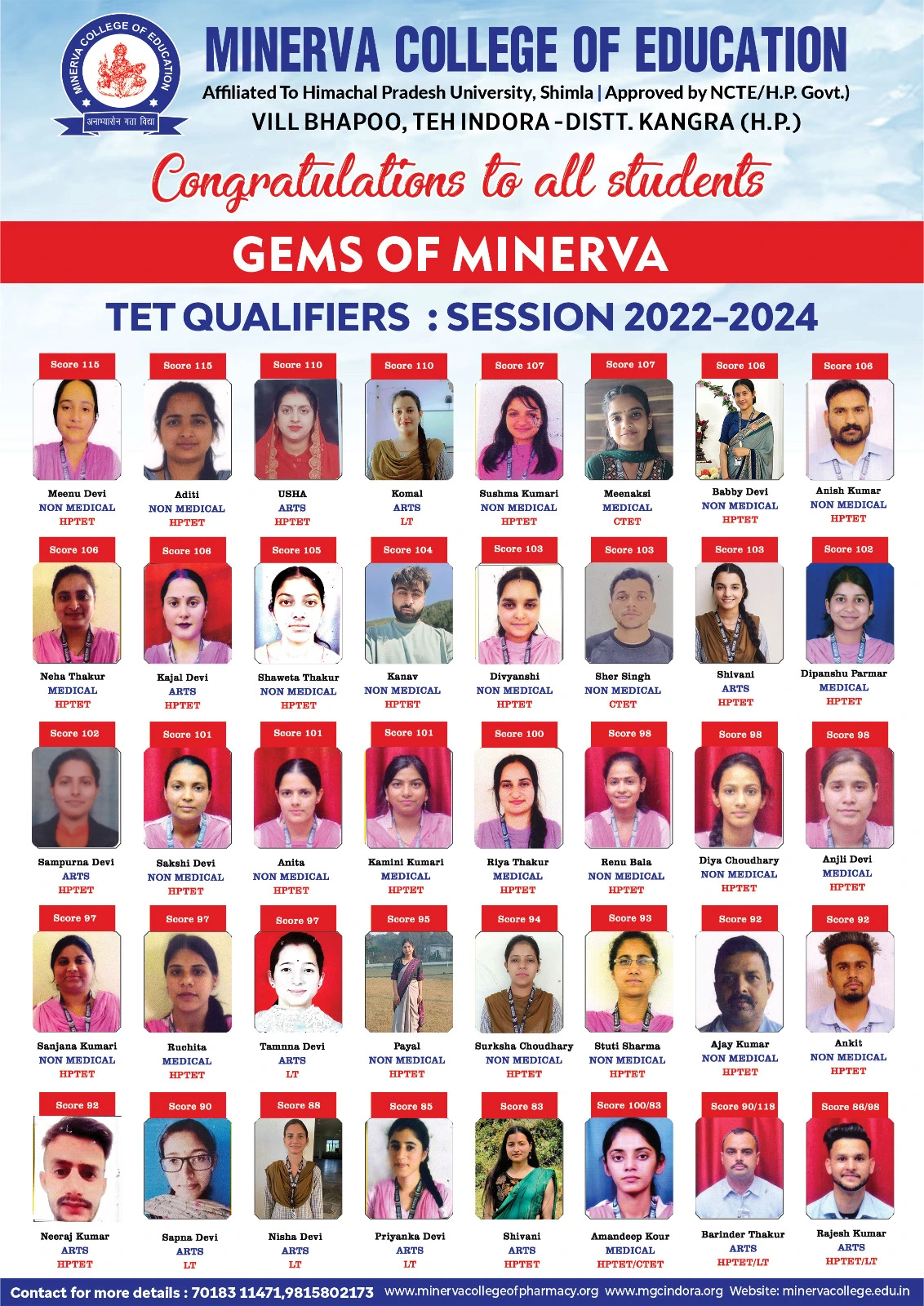 छा गए मिनर्वा कॉलेज के छात्र, हासिल किया ये मुकाम