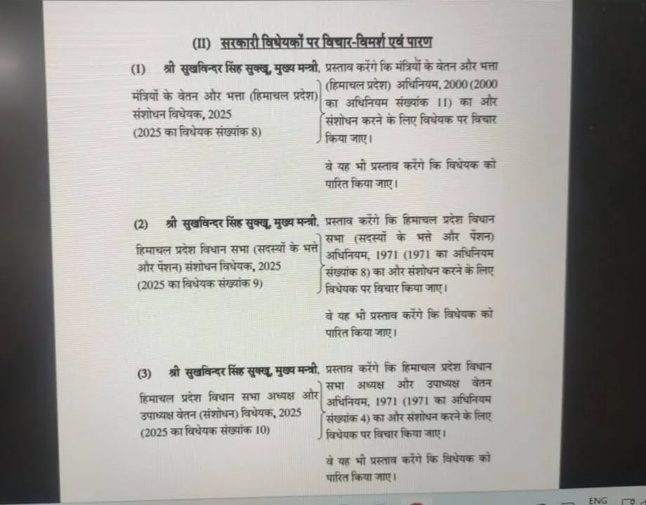 हिमाचल में विधायकों की सैलरी और भत्ते 24% बढ़े, अब मिलेंगे 2.80 लाख रुपये महीना