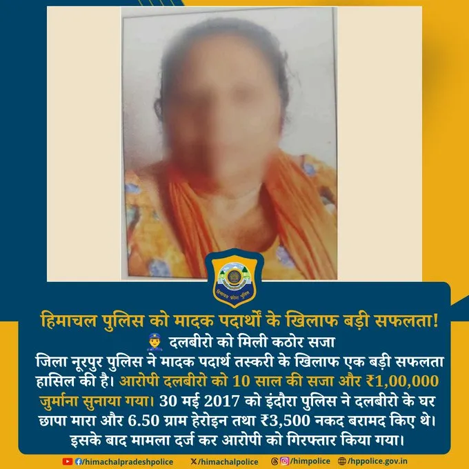 कांगड़ा जिले में चौंकाने वाली चिट्टा तस्करी की कहानी ,एक पूरा परिवार नशे के कारोबार में लिप्त
