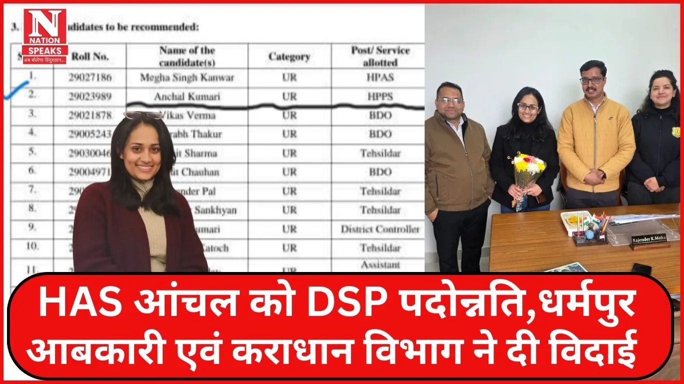 Political News in Hindi, राजनीति न्यूज़, Politics | Nation Speaks